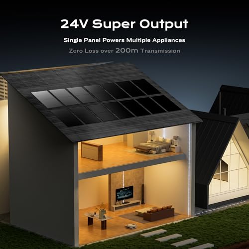 EPOCH 400W Bifacial Solar Panels,N-Type Class A 12/24 Volt Monocrystalline Solar Panel, High-Efficiency Waterproof Solar Module for RV Camping, Boat, Marine,Off-Grid - Thumbnail 6
