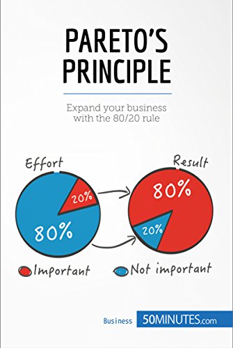 Pareto's Principle: Expand your business with the 80/20 rule (Management & Marketing Book 15)