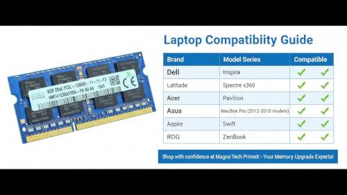 Image of 8GB DDR3L Laptop RAM for SK hynix 1600MHz PC3L-12800S 204-Pin SO-DIMM 1.35v Non ECC,Unbuffered Notebook Memory Module Upgrade - HMT41GS6AFR8A-PB