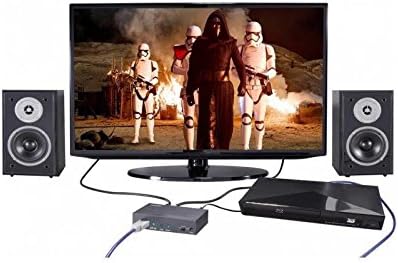 Audio Extractor 7.1 Lpcm HDMI 4K UHD 3D