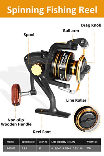 Milerong Fishing Rod And Reel Combos, Carbon Fiber Telescopic Fishing Pole With Stainless Steel Spinning Fishing Reel, Portable Travel Fishing Pole Combo For Youth Adults Beginner Saltwater Freshwater #TOP2