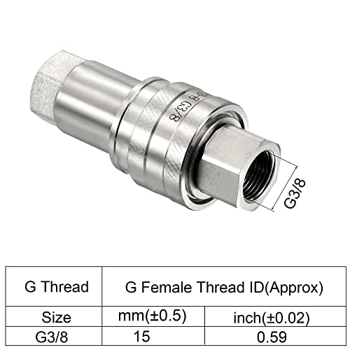 Image of PATIKIL Hydraulic Quick Connect Coupler Set, 1 Set Carbon Steel G3 /8 Female Pipe Fitting Plug Adapter for Construction Agriculture, Silver