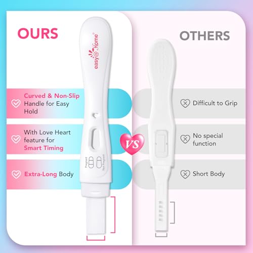 Image of Easy@Home Smart Timing Pregnancy Test: Accurate Early hCG Detection - Fast Results & Easy to Use At-Home Tests with Love Heart Indicator | 5 Pack