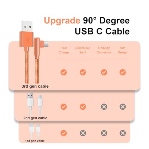 OCEEK USB-A to USB-C Right-Angle Cable 3Pack 6FT, Nylon Braided - image 3