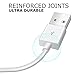 Shuffle USB Charger - Shuffle Charging [2-Pack] Charge SYNC Date Cable, Work with Shuffle 3rd, 4th, 5th, 6th Generation (White)