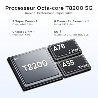 DOOGEE Note59 Pro+ Téléphone Portable 5G Android 15, Smartphone 36Go RAM (12+24) + 512Go, Écran 6.75" HD+ 120Hz, UNISOC T8200 Octa-Core, Caméra 50MP 4K, NFC/Widevine L1/Dual SIM/Face ID/OTG
