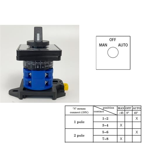 Interruptor de leva de 20A con circuito de control rotativo de dos polos LW26-20/2 2