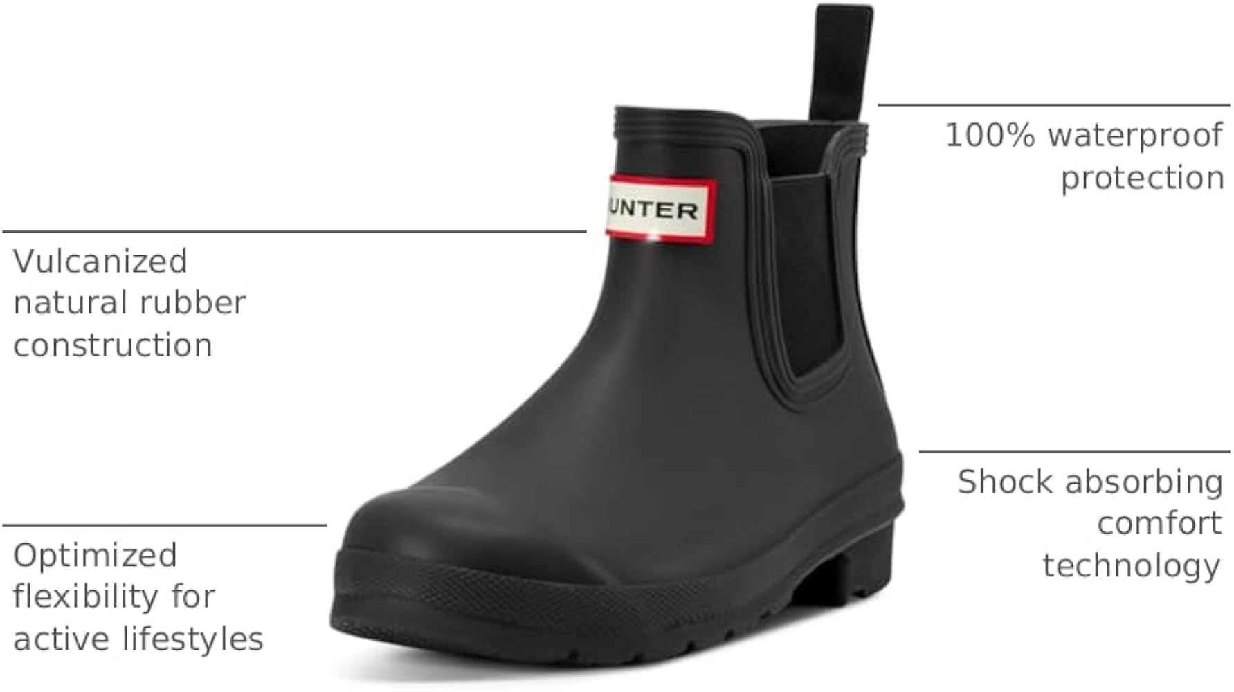 Amazon.com | Hunter Women's Original Chelsea Boots, Black, 5