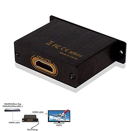 HDMI Surge Protector for ESD/Power/Lighting Surge Protection, BolAAzuL Portable HDMI 1.4 ESD Protector