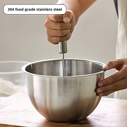 image for AtHomeBaking Stainless Steel Mixing Bowl - 10 inch - 5 Quart - Metal M