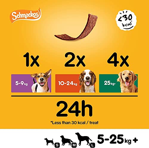 Pedigree Schmackos Geflügelmischung - Hundeleckerlis - verschiedene Geflügelaromen - 180 Streifen (9 Stück)