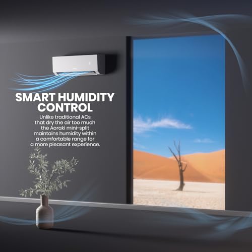 Quiet Indoor Unit Operation
