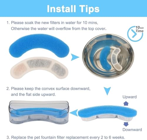 Image of Pet Water Fountain Super Silent - Water Fountains for All Pets Indoor - Suitable for Cats, Birds, Rabits and Dogs (SkyBlue-White, Arc-Shaped (Pack of 6))