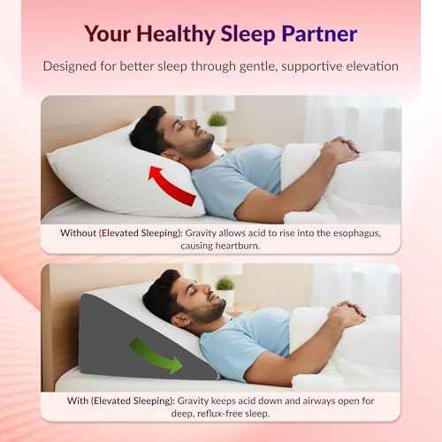 Image of SleepyHug Ortho Wedge Pillow Plus for GERD & Acid Reflux Relief | Firm HR Foam Incline Support Pillow for Sleeping, Reading & Post-Surgery Recovery | 21x19x10 Inches, White & Grey