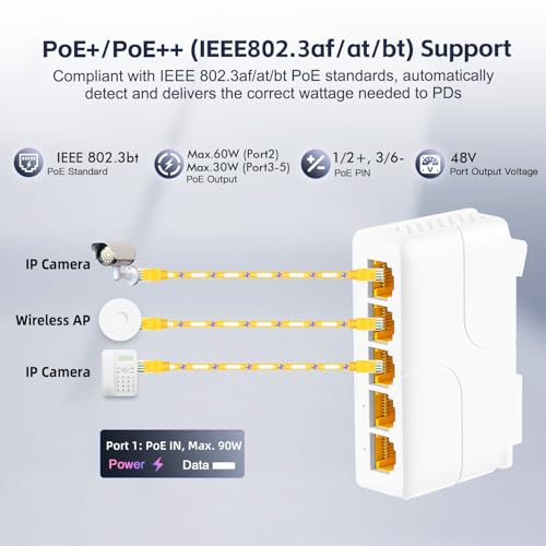 Image of 5 Port Gigabit PoE Extender, 1 in 4 Out PoE+ Switch, 10 /100 /1000Mbps, IEEE 802.3 af /at /bt 90W, Wall and Din Rail Mount YuLinca PoE Passthrough Switch