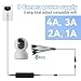 ABLEGRID Charger Compatible with Security Camera 12V 5A 60W 2-Prong Plug AC to DC 2.5x5.5mm w/8-Way Power Splitter Cable Power Supply for CCTV Security Camera DVR, LED Strip Lights