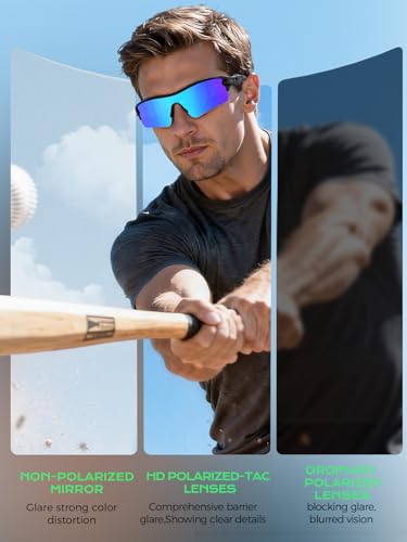 Image of BangLong TAC Polarized Sports Sunglasses UV400 for Men Women | TR90 Lightweight Frame, Adjustable Non-slip Nose Pads, RX Insert Included, Wrap-Around Design for Running Cycling Baseball
