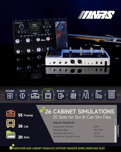 Professional Guitar Pedalboard with Case