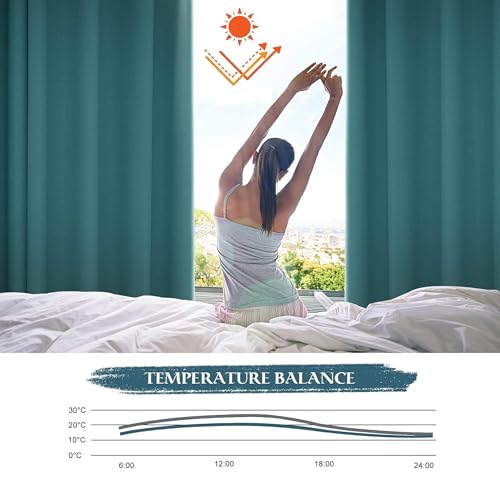 Image of Galaxy Home Decor Premium Blackout Curtain for Window 4 Feet | Thermal Insulated Modern Window Curtain with Rings for Living Room & Bedroom | Pack of 2, Sea Teal