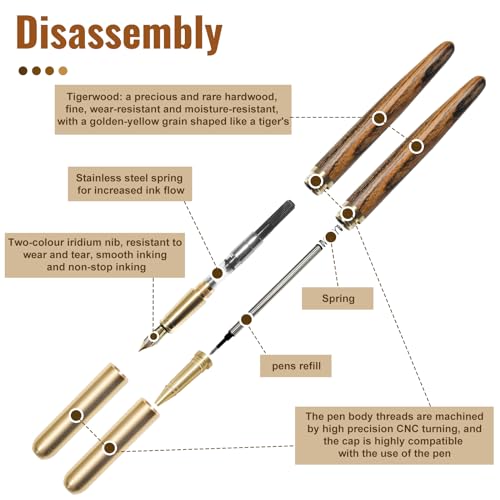 Rimoev RIMOEV-23019_1-HYUS Wooden Pens Set, Handmade Vintage Fountain Pen Nib 0.7Mm/Luxury Wooden Ballpoint Pen Nib 0.5Mm thumb #3