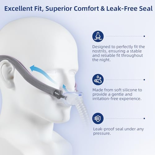Image of 3 Packs Replacement Nasal Pillow Cushion for ResMed AirFit P10, Compatible with Original Airfit P10 Frame, Replacement Silicone CPAP Supplies, Reliable Seal & Lighter Weight, Medium