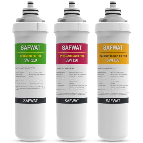 SAFWAT SWF100 Compatible with Brondell Circle RC100 RO System, Replacement for RF-20 Water Filters