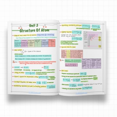 Image of Class 11 Physics + Chemistry Formula Notes 2026-27 Edition | Handwritten Colorful Study Book | CBSE NCERT Quick Revision Guide for Formulas, Equations & Derivations