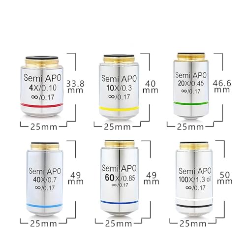 Objectif de microscope plan semi-apochromatique correction infini 40X - 4