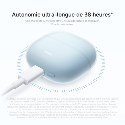 XIAOMI Redmi Buds 6 Lite - Casque sans Fil Bluetooth，ecouteurs Bluetooth Intra-auriculaire, Conducteurs 12.4 mm, 40 DB d'annulation Active du Bruit, jusqu'à 38 Heures d'autonomie, 4 réglages EQ,Blanc