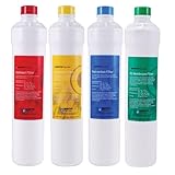 Watts Premier 1R-1Y-1B-1G RO-Pure Push Button Replacement Filter Kit