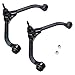 Detroit Axle - Front End 14pc Suspension Kit for 2006-2007 Jeep Liberty, 2 Wheel Bearing Hubs 2 Upper Control Arms 2 Lower Ball Joints 4 Tie Rods 2 Sway Bars 2 Boots Replacement