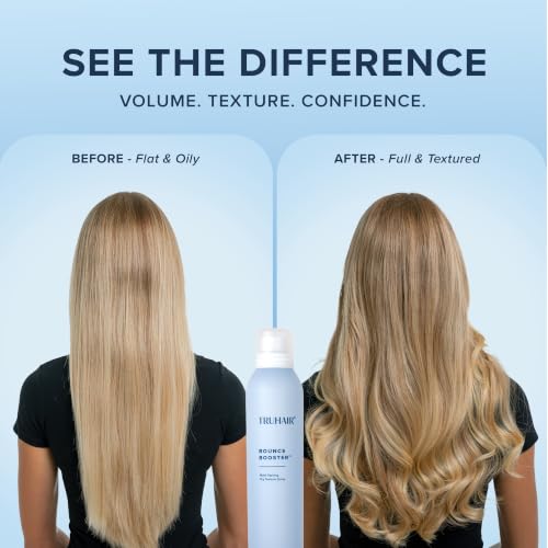 Truhair Bounce Booster Spray Texturizador para Volumen miniatura 3
