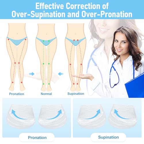 Sagry Supination & Pronation Correction Insoles thumb #1