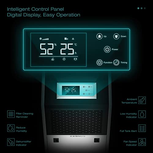 Kesnos PD606A 155 Pint Commercial Dehumidifier thumb #2