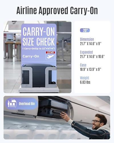 LIGHT FLIGHT 20-Inch Airline-Approved Luggage