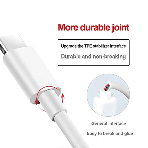 Image of Fast Charger for Samsung Galaxy M33 (5G) M12,A12,C9 Original Adapter Like Wall Charger | Fast Mobile Power Adapter | Android USB Charger with 1 Meter USB Type C Charging Data Cable 2.4 Amp, White