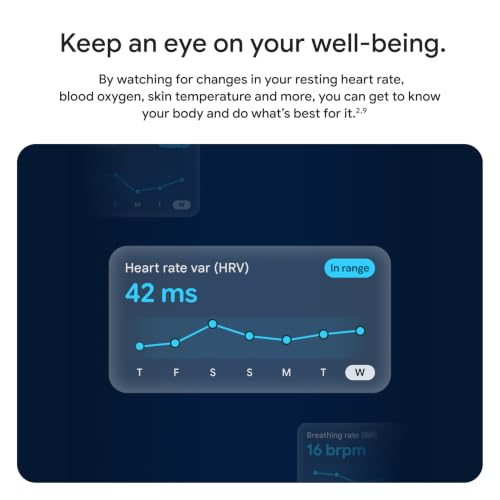 Google Fitbit Inspire 3 - Midnight Zen/Black - Small and Large Bands - image 5
