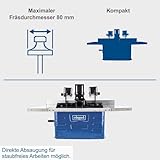 Scheppach B09MS948R5 lato 4