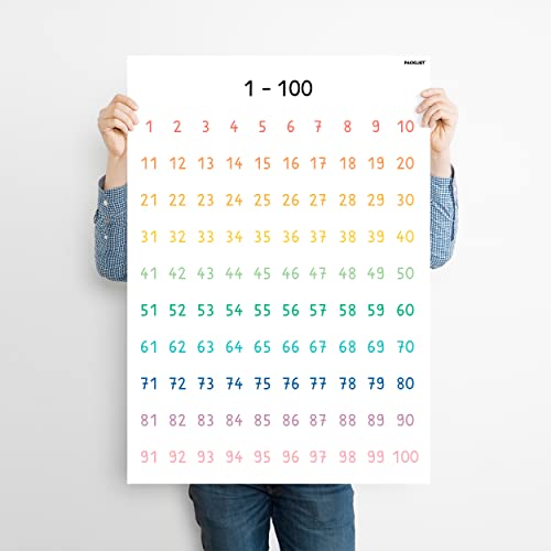 PACKLIST® Zahlen von 1-100 Poster Für Kinder XXL DIN A1 84x60 cm. Perfekt um Zahlen Leicht zu Lernen - Lehrposter Für Kinder - Schön Zur Wanddeko Zimmer oder Kinderzimmer - Klassenzimmer Plakat