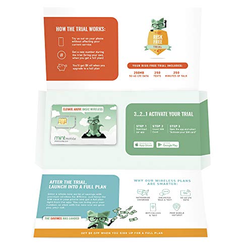 Mint-Mobile-See-for-Yourself-Kit-Verify-Compatibility-with-Our-Talk-Text-Data-Plans-3-in-1-GSM-SIM-Card