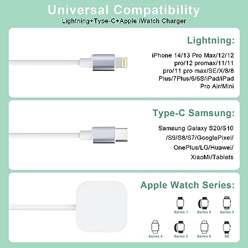 Fini les câbles emmêlés grâce au cordon universel rétractable avec chargeur iWatch