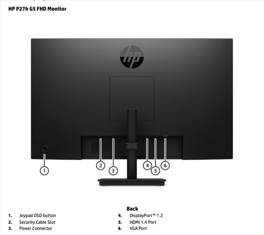 HP P27h G5 68.6 cm (27