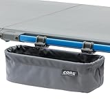 CORE