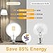 Bonlux 8W G125 LED Globe Light Bulbs, E26 Large Dimmable Filament Bulb Warm White 2700K, Vintage LED Edison Bulbs 60W Equivalent Round Replacement Bulbs, Clear Glass Globe Bulb 800LM, 1 Pack