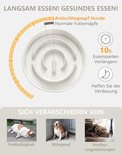 MOPANG Anti Schling Napf für Hunde, Antischlingnapf Keramik, Slow Feeder für Mittelgroße/Große Hunde, Ø 21cm, 1000ml, Elfenbeinweiß