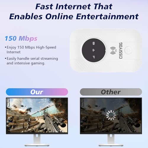 4G Mobiler WLAN Router, Tragbares Reise WLAN bis zu 150Mbit/s, Mobiler WiFi Hotspot, 3650mAh Akku, Typ-C Schnittstelle, unterstützt SIM Karten, Unterstützt 10 Geräte, für Reisen, Zuhause und Camper