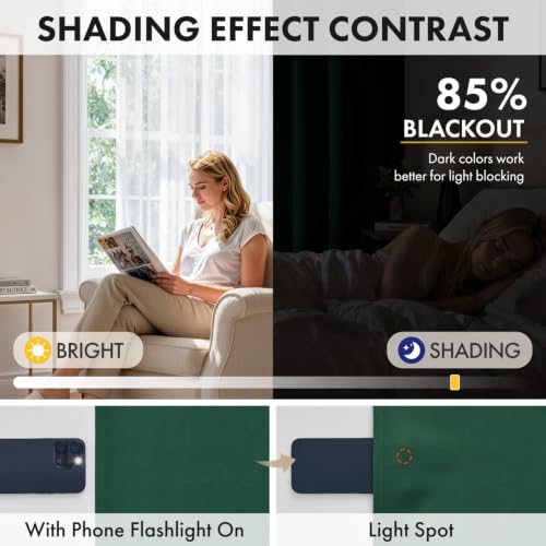 Image of MIULEE Set of 4 Hunter Green 45 Inch Short Blackout Kitchen Window Curtains | Bedroom Drapes, Light Blocking Privacy Curtains for Small Windows, Bathroom, RV /Motorhome, Laundry, Top&Bottom Rod Pocket