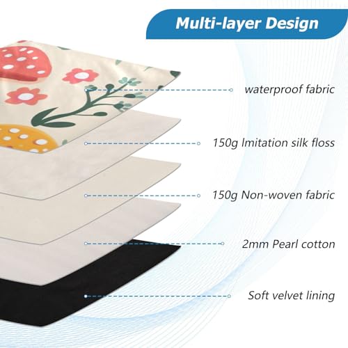 Funda para portátil 13-14 pulgadas con diseño de hongos coloridos miniatura 4