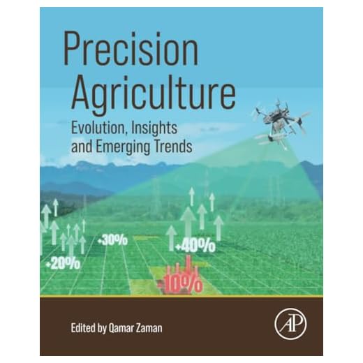 Precision Agriculture Insights and Trends