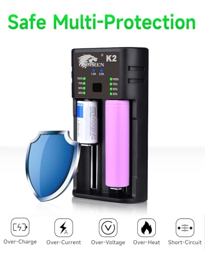 IMREN Universal Akku Ladegerät 18650, 3.7V Lithium-Ionen Batterie ladegerät für 18650 10440 14500 14650 18500 18350 18700 26650 1.2V NI-MH/NI-Cd AA AAA C Akku (2 Slots) – Bild 7